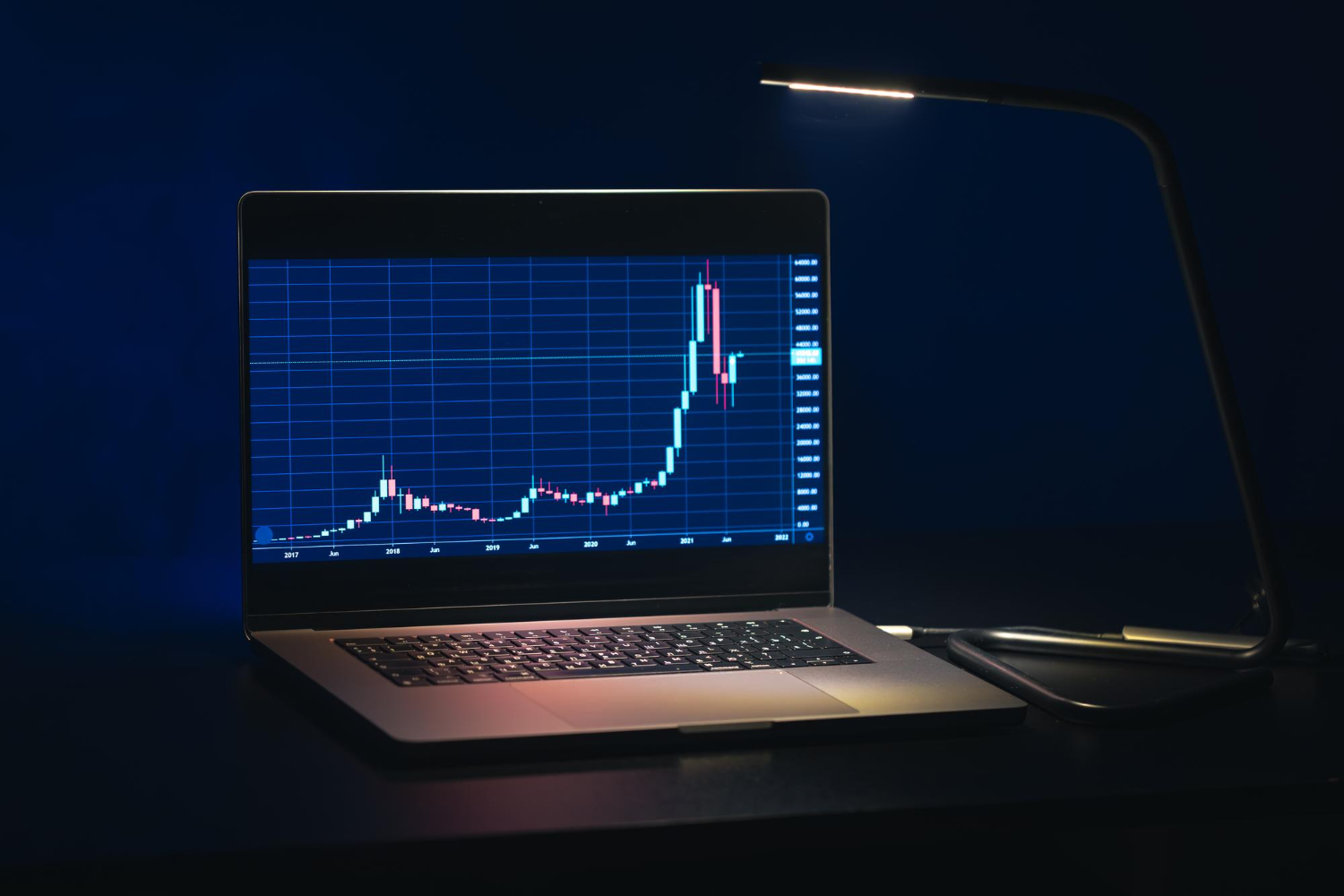 Trading Platform