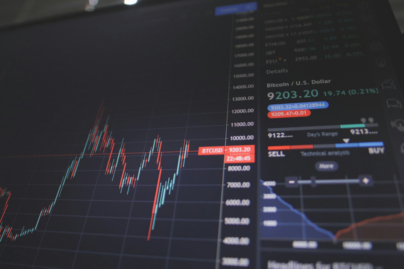 Le Bitcoin retrouve de la vigueur après une phase de consolidation