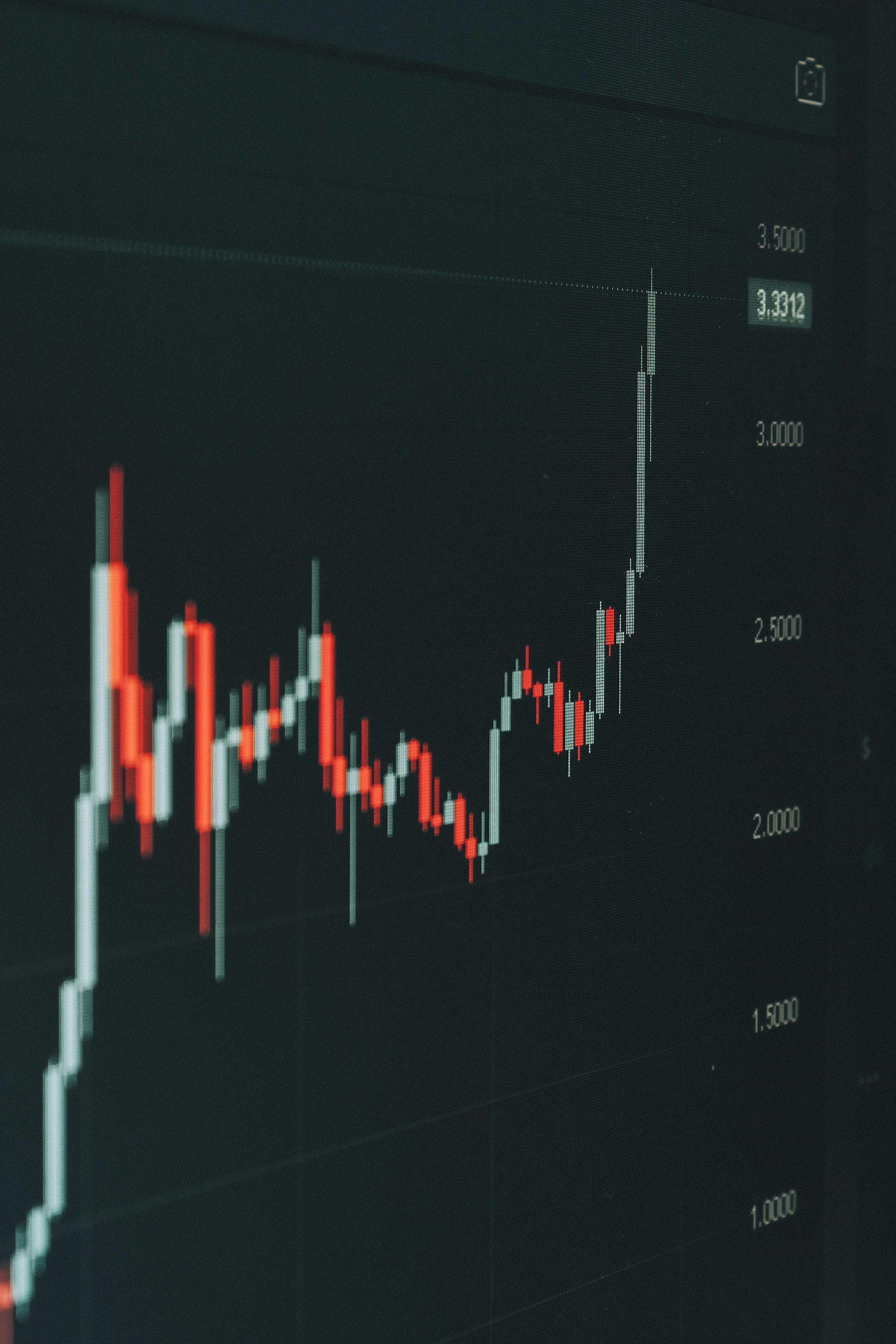 Un compte adapté à chaque profil de trader
